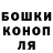 ГАШ индика сатива Kiril Demianhyk
